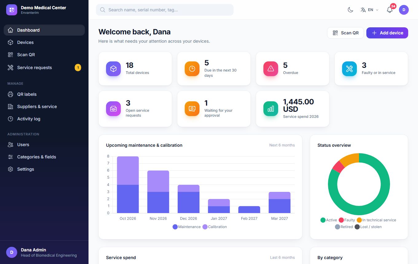 Monitor your processes with reporting