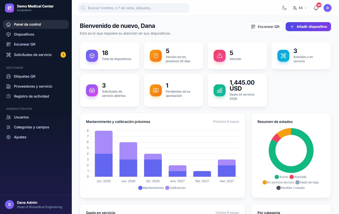 Controle sus procesos con informes